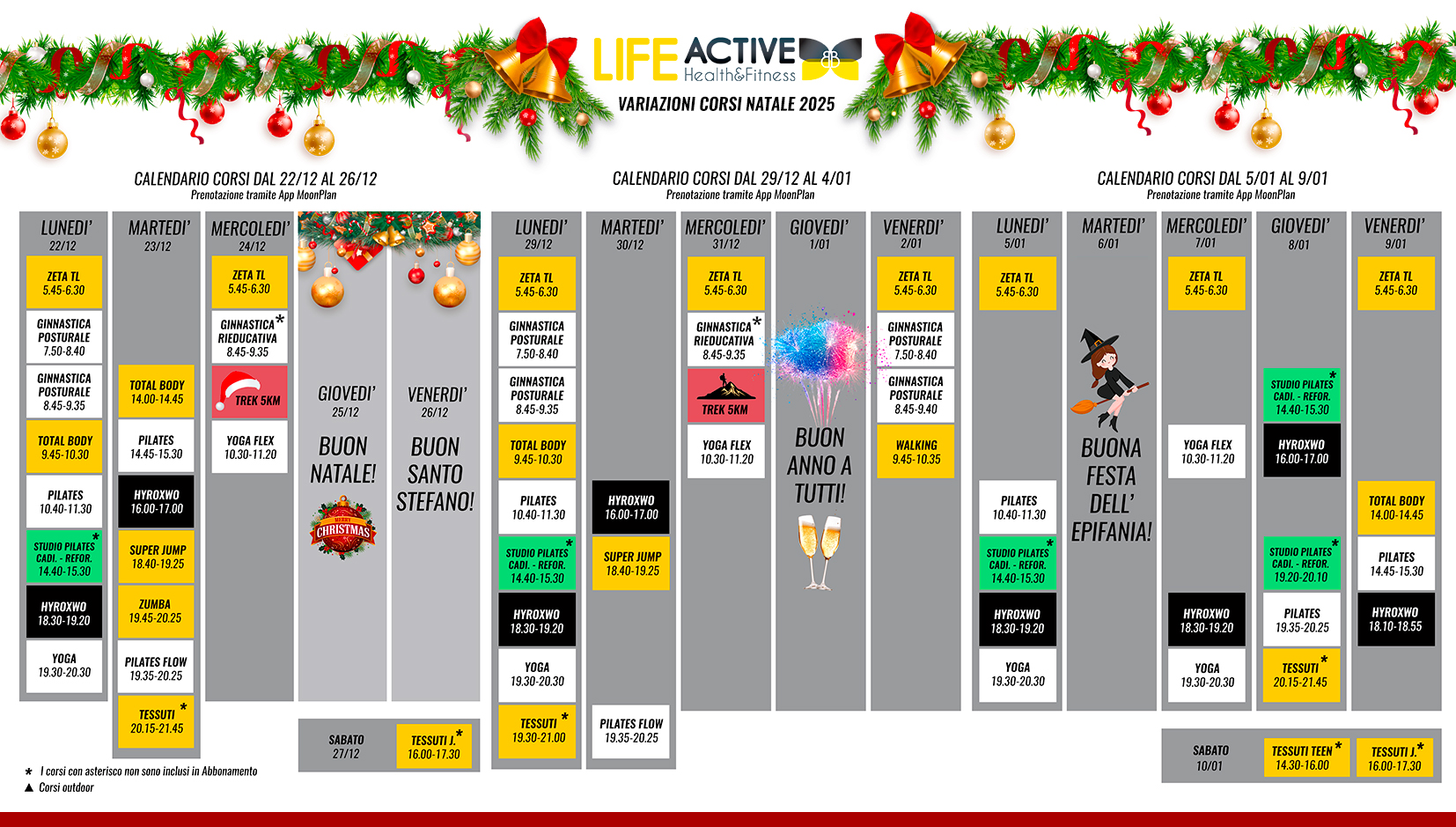 VARIAZIONI CORSI NATALE 2025